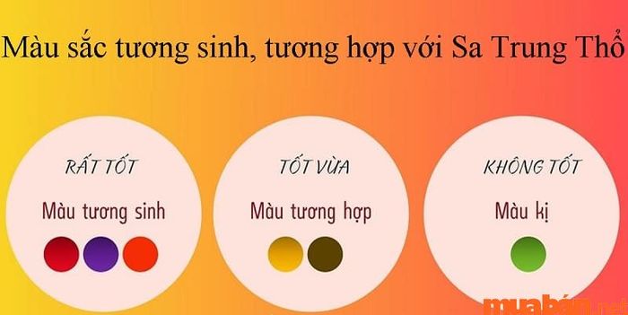 Khi chọn màu sơn nhà, bạn nên cân nhắc theo nguyên lý tương sinh – tương khắc trong ngũ hành.