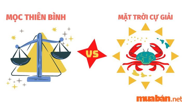 Mọc Thiên Bình và Cự Giải
