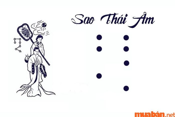 Ý nghĩa của sao Thái Âm