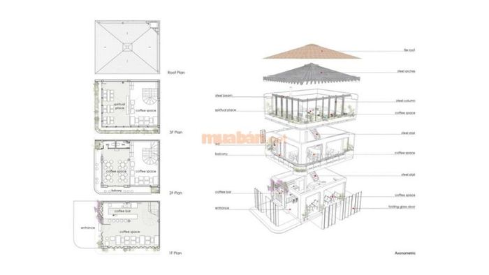 Bản vẽ kết cấu - Nguồn ảnh: Sưu tầm