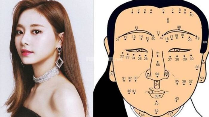 Những nốt ruồi không may mắn trên khuôn mặt