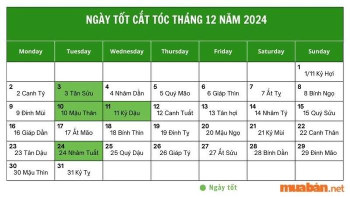 Ngày tốt để cắt tóc tháng 12 năm 2024 (ngày hoàng đạo)