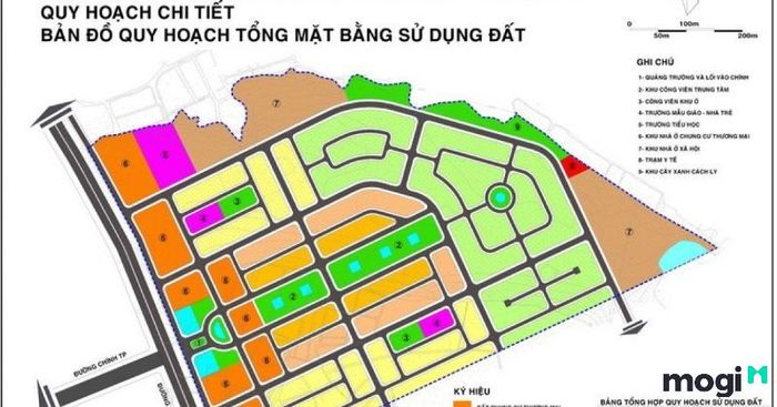 kiểm tra quy hoạch