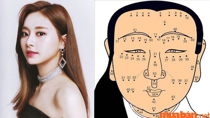 Nốt ruồi may mắn