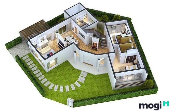 Đất đầu voi đuôi chuột