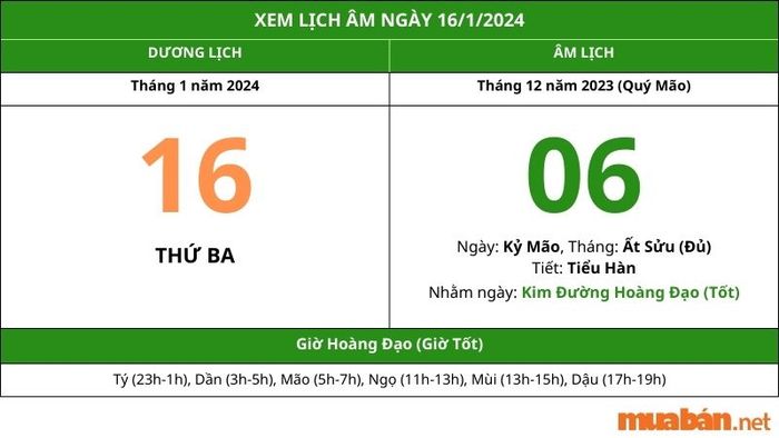 Xem chi tiết lịch âm ngày 16/1/2024