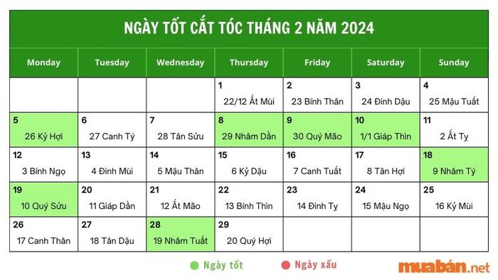 Danh sách các ngày tốt để cắt tóc trong tháng 2 năm 2024