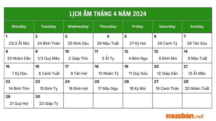 Lịch âm tháng 4 năm 2024