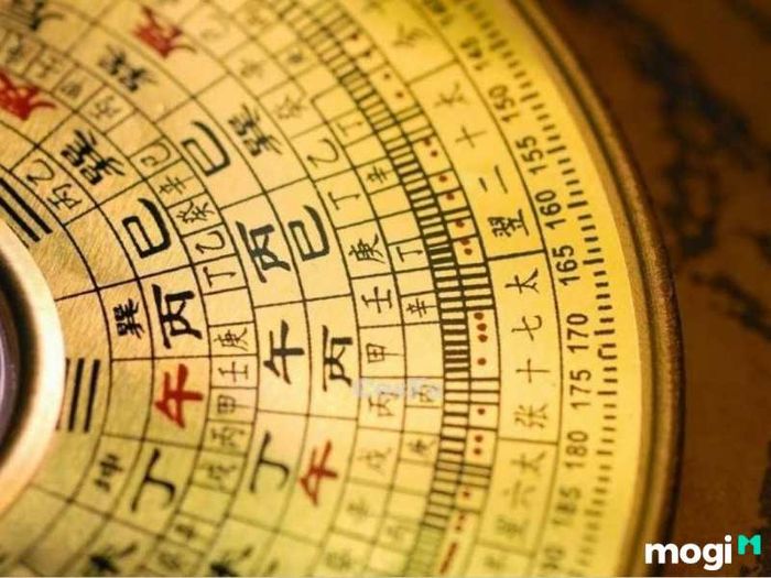 Các phương pháp tính giờ Tý phổ biến
