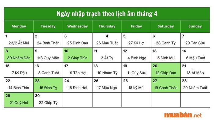 Ngày nhập trạch theo lịch âm tháng 4