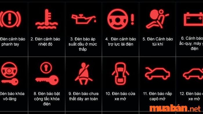 Ý nghĩa các loại đèn cảnh báo nguy hiểm màu đỏ trên ô tô