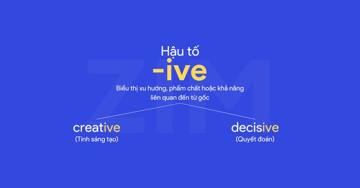 Đuôi -ive là từ loại gì? Vị trí trọng âm và các từ có đuôi -ive thường gặp