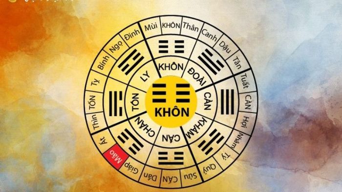 Nam Giáp Thân 2004 thuộc cung Khôn, mang hành Thổ.