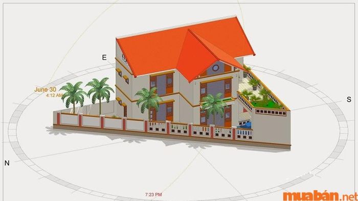 Hướng nhà hợp phong thủy cho người tuổi Thân: Vai trò quan trọng của việc chọn hướng nhà phù hợp.