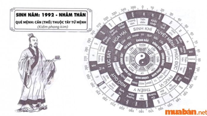 Nam tuổi Nhâm Thân (1992) nên chọn những hướng nhà phù hợp với mệnh và phong thủy để mang lại sự thịnh vượng và may mắn.