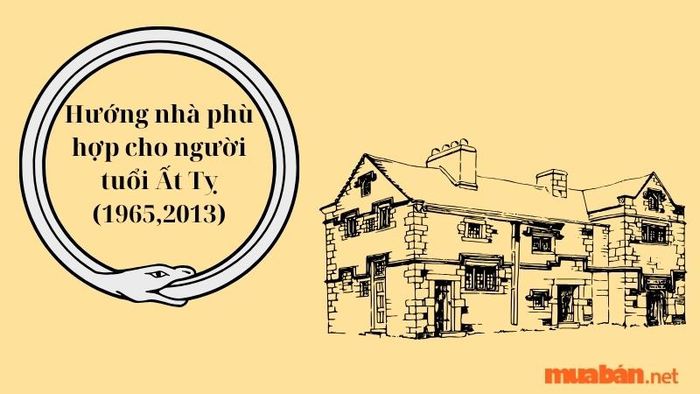Phân tích các hướng nhà phù hợp cho người tuổi Ất Tỵ.