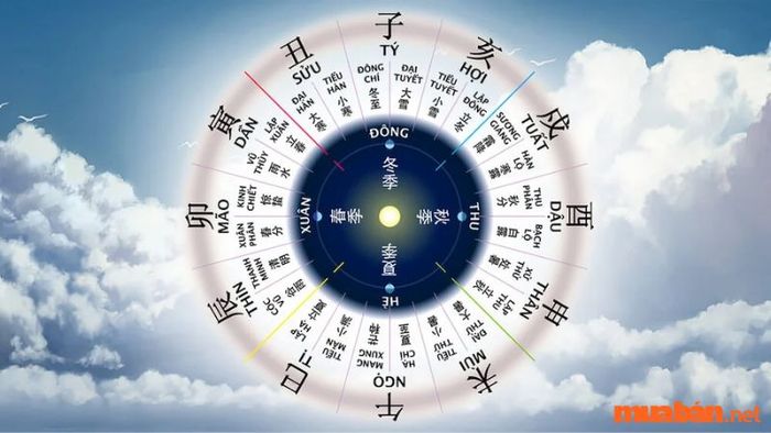 Năm 2024 là năm Thìn, năm này xung khắc với địa chi của nữ mạng tuổi Giáp Thân, mang đến những thách thức trong các mối quan hệ và công việc.