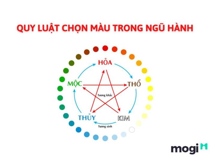 Người mệnh Thạch Lựu Mộc hợp với màu xanh lá cây
