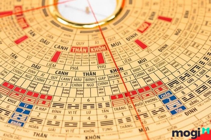 Phương pháp hóa giải hướng nhà xấu hiệu quả