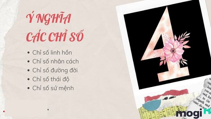 Thần số học số 4