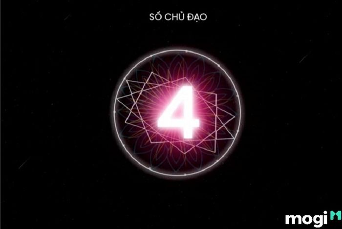 Thần số học số 4