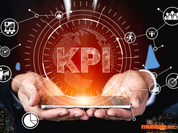 KPI là gì?