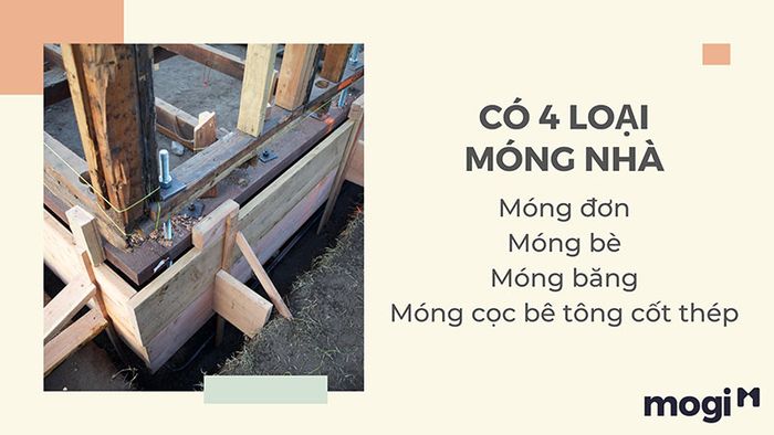 4 loại móng nhà phổ biến