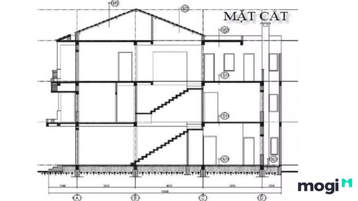 Bản vẽ mặt cắt