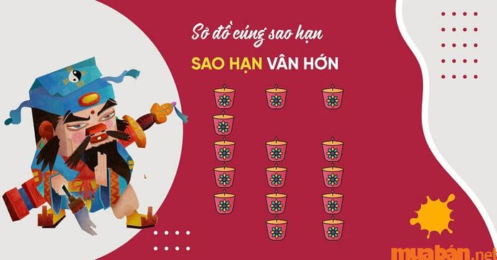 Hướng dẫn chi tiết cách hóa giải sao Vân Hớn cho tử vi Ất Tỵ 1965 nam mạng năm 2024