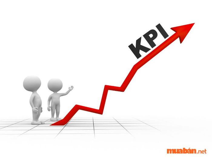 KPI là bộ chỉ số quan trọng quyết định mức lương, thưởng của cá nhân và phòng ban mỗi tháng.
