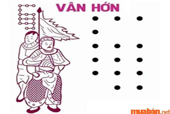Sao Vân Hớn chiếu mạng đối với tử vi Ất Tỵ 1965 nam mạng năm 2024