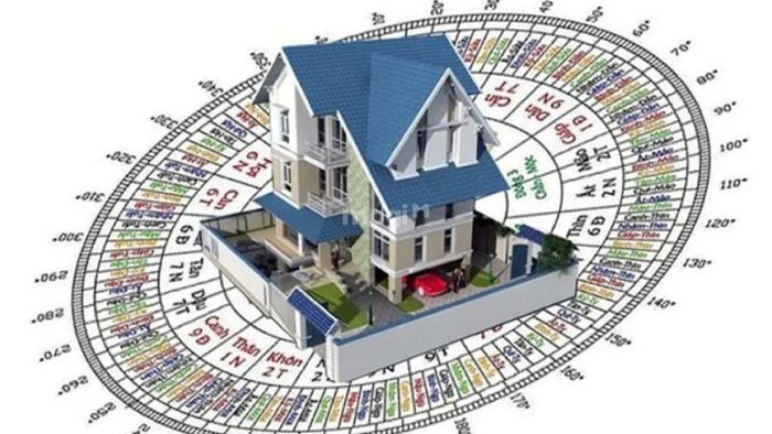 Hướng Đông Nam thuộc hành và mệnh nào?