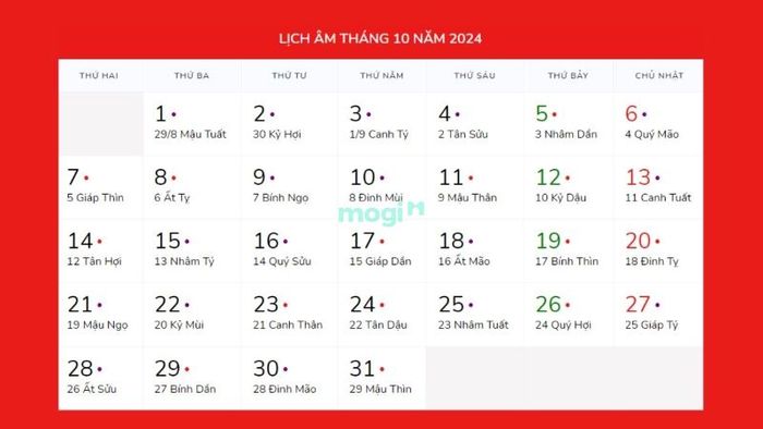 Ngày đẹp để làm lễ nhập trạch tháng 10