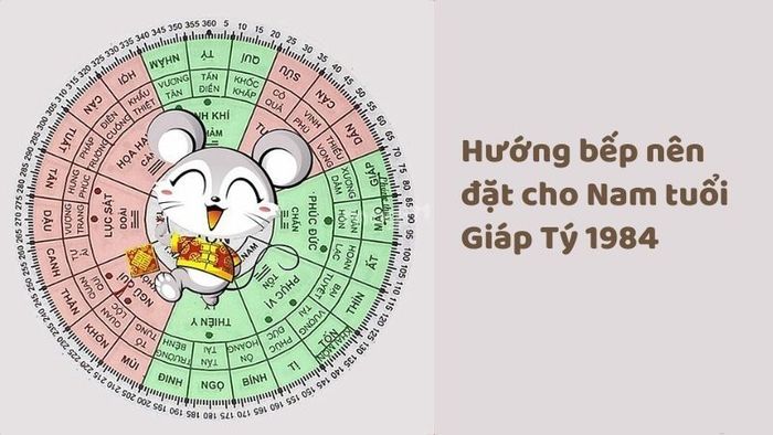 Hướng bếp lý tưởng cho nam tuổi Giáp Tý 1984
