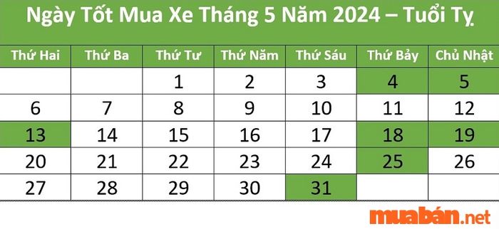 Ngày đẹp để mua xe tháng 5 cho người tuổi Tỵ