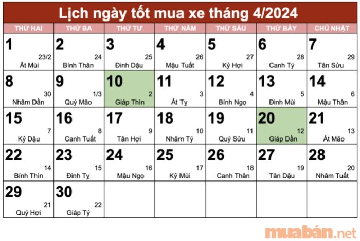 Ngày tốt mua xe tháng 4/2024 dành cho chủ xe tuổi Hợi
