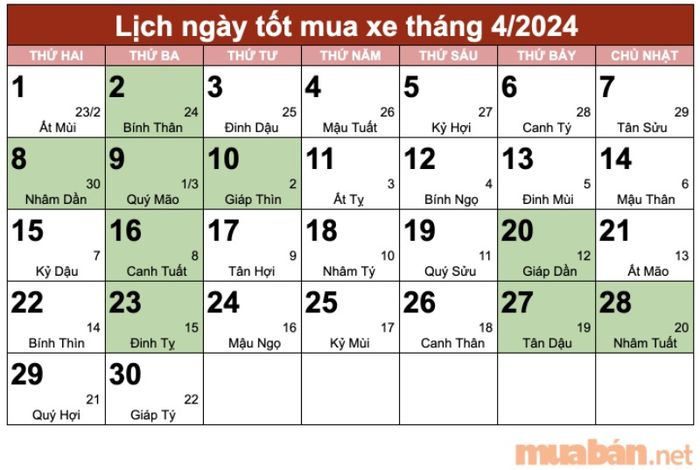 Ngày tốt để chủ xe tuổi Sửu mua xe trong tháng 4 năm 2024