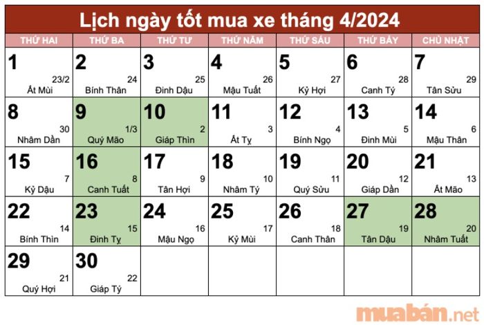 Ngày tốt để chủ xe tuổi Dần mua xe trong tháng 4 năm 2024