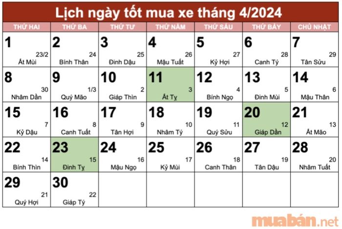 Ngày tốt mua xe trong tháng 4 năm 2024 dành cho người tuổi Tuất