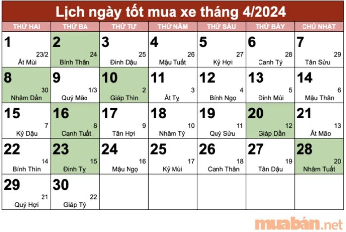 Ngày tốt để người tuổi Mão mua xe trong tháng 4 năm 2024