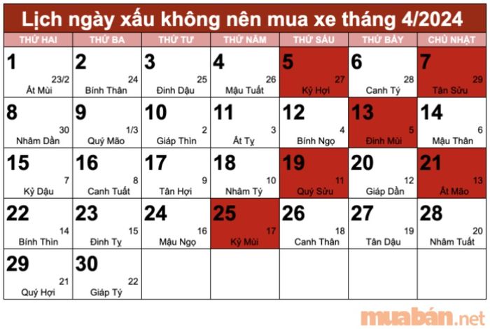 Danh sách các ngày không nên mua xe trong tháng 4/2024