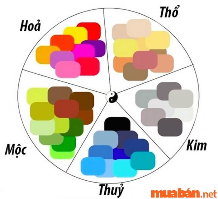 Danh sách bảng màu sơn xe máy