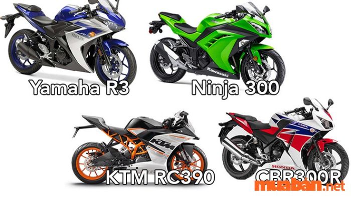 Phân khối xe là gì? Các loại xe phân khối và đặc điểm của từng loại xe trên thị trường hiện nay.