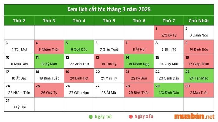 Những Lưu Ý Khi Cắt Tóc Theo Phong Thủy