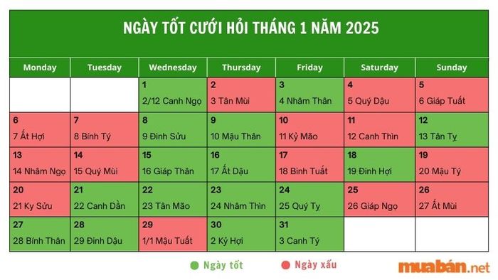 4. Lưu Ý Về Những Ngày Xấu và Những Ngày Cần Tránh