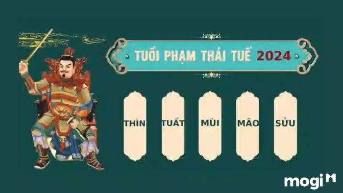 Liệu người tuổi Mậu Dần có phạm Thái Tuế trong năm 2024 hay không?