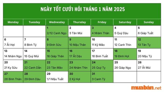 Tháng 1 năm 2025 có tổng cộng 16 ngày tốt rất thích hợp để tổ chức cưới hỏi