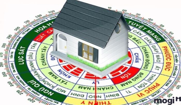 Chọn Ngày Tốt Nhập Trạch Dựa Trên Hướng Cửa Nhà