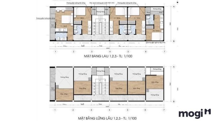 Đảm bảo tính nhất quán trong thiết kế