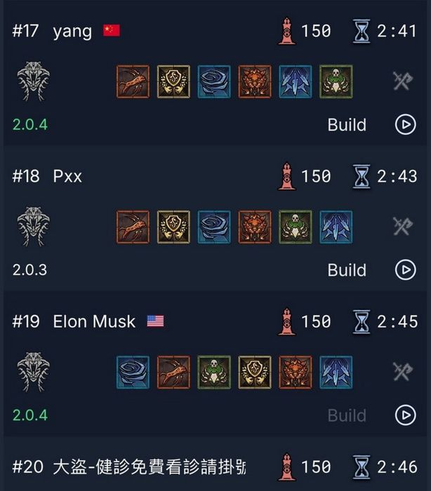 Elon Musk không chỉ đứng trong top đầu Diablo 4 và Quake mà còn bị phê phán về trình độ.